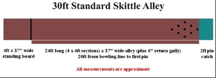 Leisure Portable Skittle Alley 30ft x 3ft - with return gulley