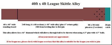  Portable Skittle Alley 36ft x 4 to 5 foot with return gulley